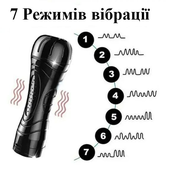 Силіконовий мастурбатор-вагіна для чоловіків | Зображення 7