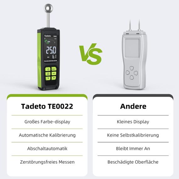 Вологомір, Вимірювач вологості TE0022 з глибиною аналізу 20-40 мм, кольоровим РК-дисплеєм, | Зображення 8