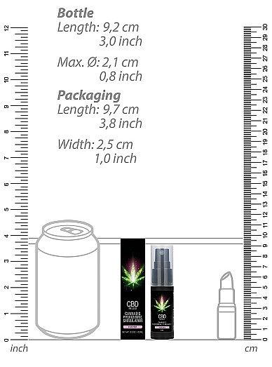Духи з феромонами для жінок Shots-CBD Cannabis Pheromone Stimulator For Her , 15 ml Sex Aura | Зображення 2