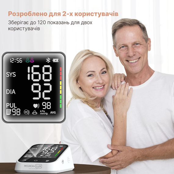 Універсальний Тонометр MEDICA+LUX Автоматичний CardiConrol X (Японія) | Зображення 6