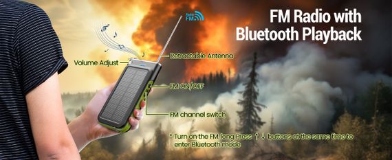 Power Bank, 26800 мА·год, бездротова зарядка, 2 вбудовані кабелі з аварійним заради | Зображення 6