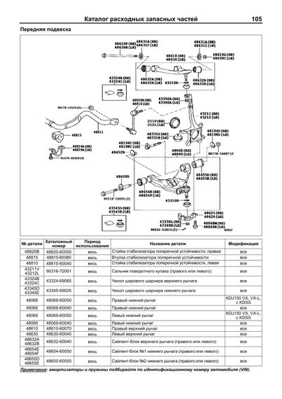 Toyota Land Cruiser Prado 150 дизель. Посібник з ремонту й експлуатації. Книга | Зображення 5