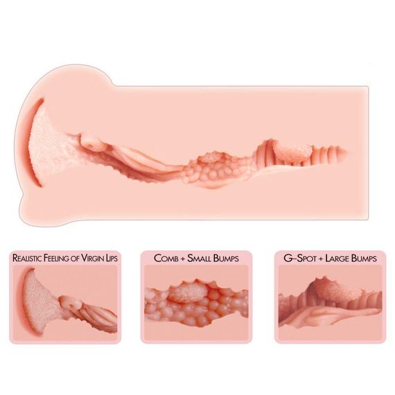 Мастурбатор Kokos Haru, Телесный | Зображення 2