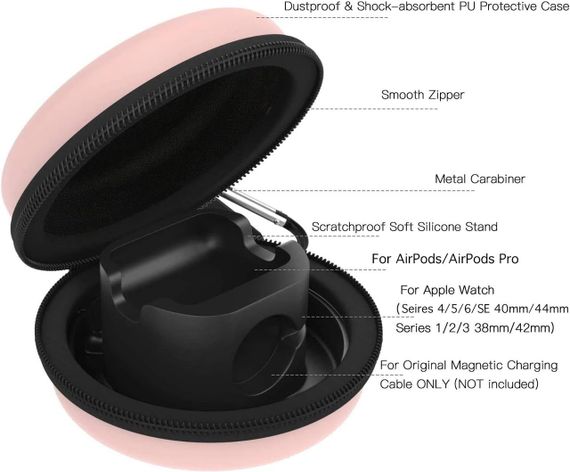 Чохол для зберігання MoKo сумісний з Apple Watch серії 10/9/8/7/6/5/4/3/2/1/SE, портативна дорожня сумка | Зображення 3