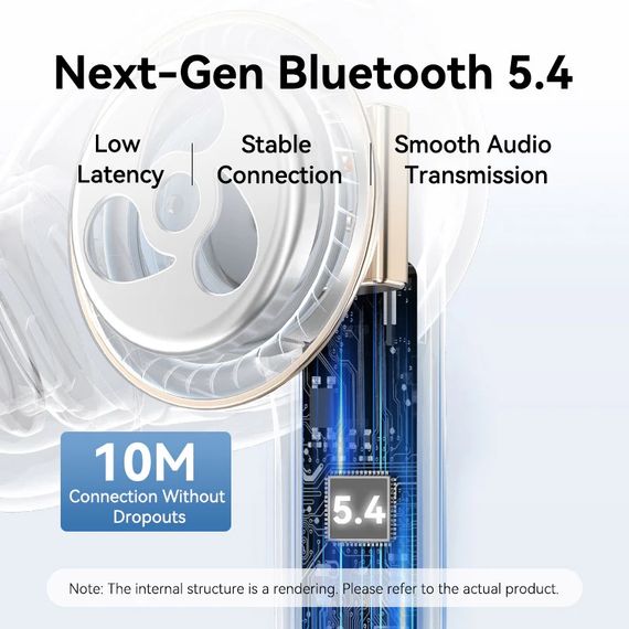 Навушники TWS Vention Elf Earbuds ECHO LITE E11 White