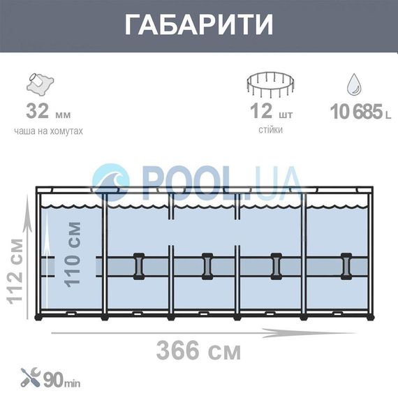 Каркасный бассейн Intex 28726 (26718) Prism Frame 366 х 122 см | Зображення 2
