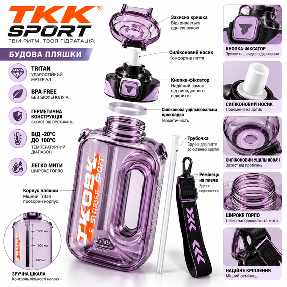 Спортивна пляшка TKK SPORT 2100 мл з ручкою та трубочкою — прозора фіолетова пляшка для води з Tritan, BPA Free, ударостійка | Зображення 1
