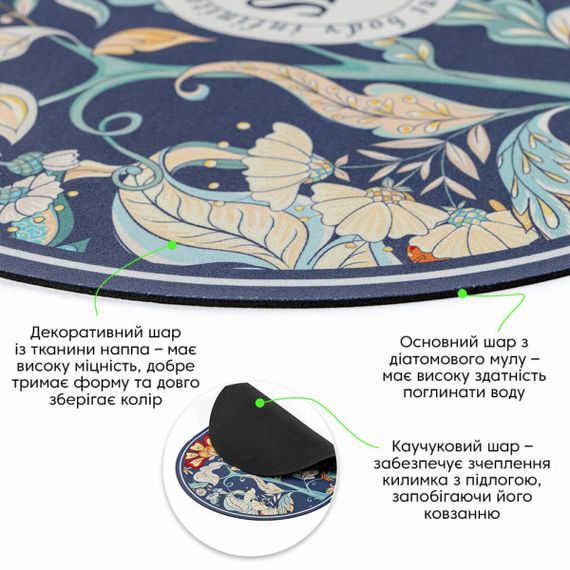 Вологопоглинальний килимок 38х58х3мм (D) SW-00002559 | Зображення 1