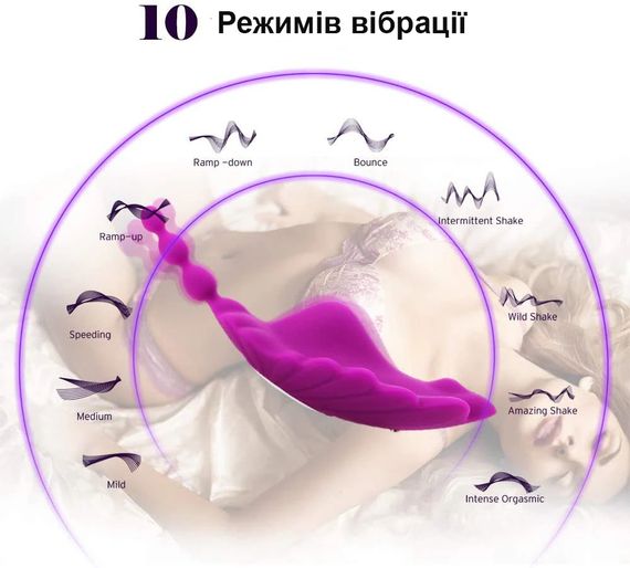 Вібратор в трусики з дистанційним керуванням (фіолетовий) | Зображення 2