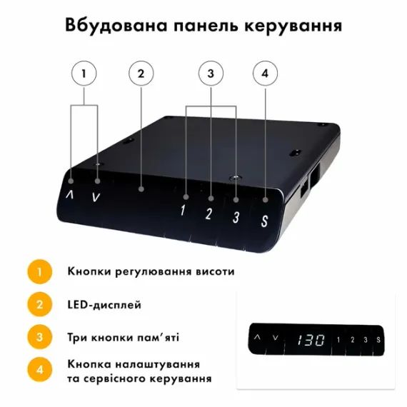 Стіл з електричним регулюванням висоти, двомоторний, 2-ступеневий, з двома заглушками, сірий каркас, 1600х800х718-1223 мм | Зображення 7