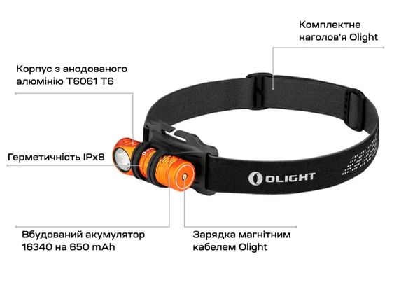 Ліхтар Olight Perun 2 Mini. Orange | Зображення 9
