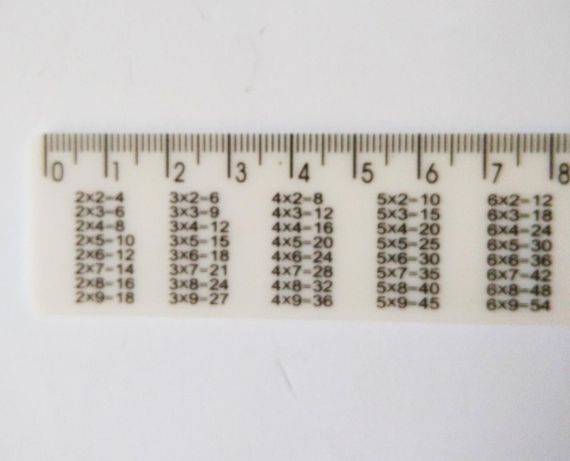 Лінійка біла з таблицею множення 15 см | лінійка 15 см | | Зображення 1