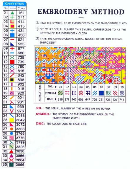Набор для вышивания по нанесённой на канву схеме "Ангелы".  AIDA 11CT printed, 38*48 см | Зображення 2