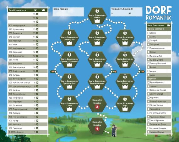 Настольная игра Дорфромантик - Фермерские Приключения (Dorfromantik) укр. | Зображення 2