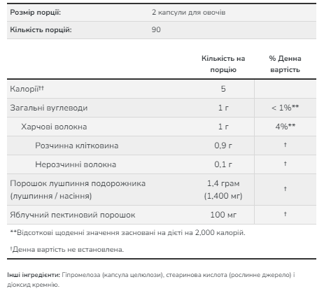 Psyllium Husk 700mg+Pectin - 180 vcaps | Зображення 1