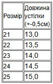 Черевики для хлопчика (зима) Носи своє 22 Гірчичний (p-15570-178664) | Зображення 1