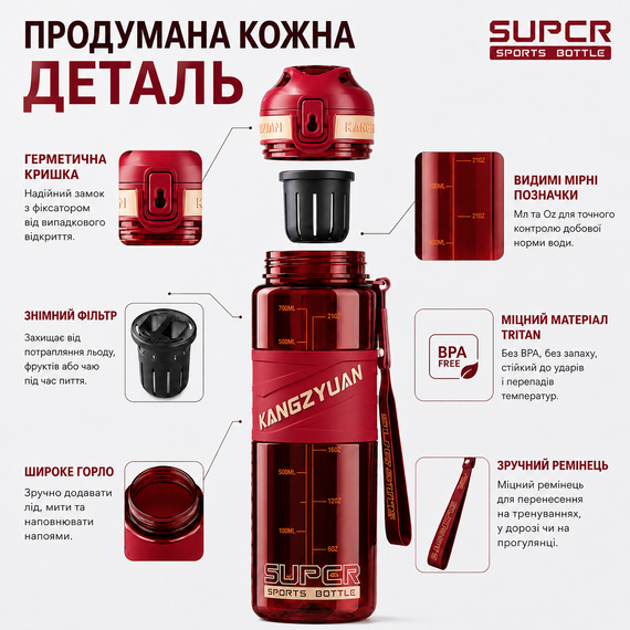 Спортивная бутылка для воды KANGZYUAN 1000 мл Красная, Tritan (BPA Free), ударопрочная с ремешком | Зображення 4