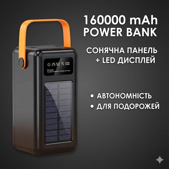 Повербанк на сонячній батареї JS-639CX 160000 mAh, 4 USB, ліхтар | Зображення 1