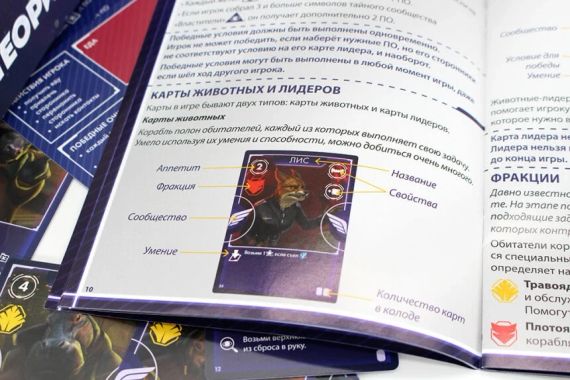 Настольная игра Теория Власти | Зображення 4