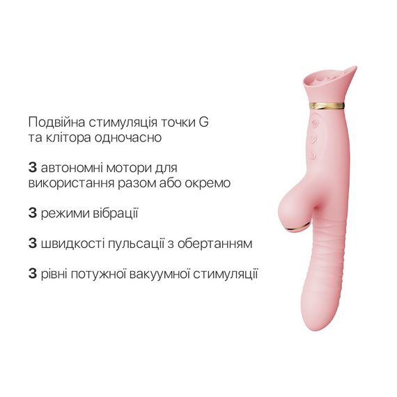 Пульсатор-вібратор із вакуумною стимуляцією клітора Zalo - ROSE Thruster Strawberry Pink | Зображення 3