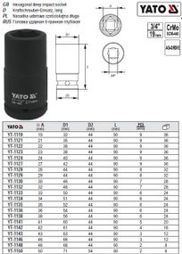 Головка ударная глубокая 6-гранная 3/4" М=35 l=90 мм YATO Польша YT-1135