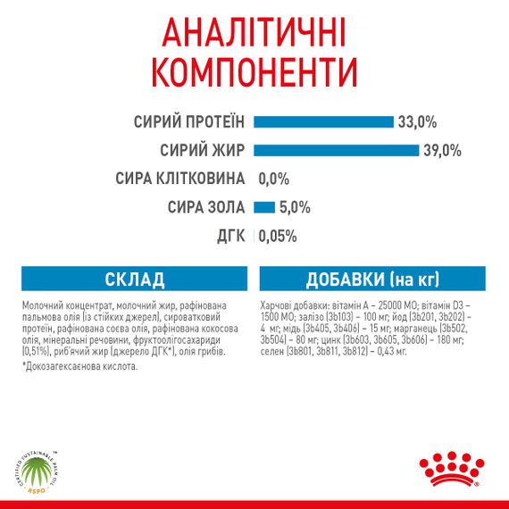 Замінник молока для цуценят Royal Canin Babydog Milk, 400 гр | Зображення 4