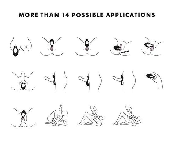 Вібратор для пар Satisfyer Endless Joy Black, 3 незалежні мотори, багатофункціональний Sex Aura | Зображення 4