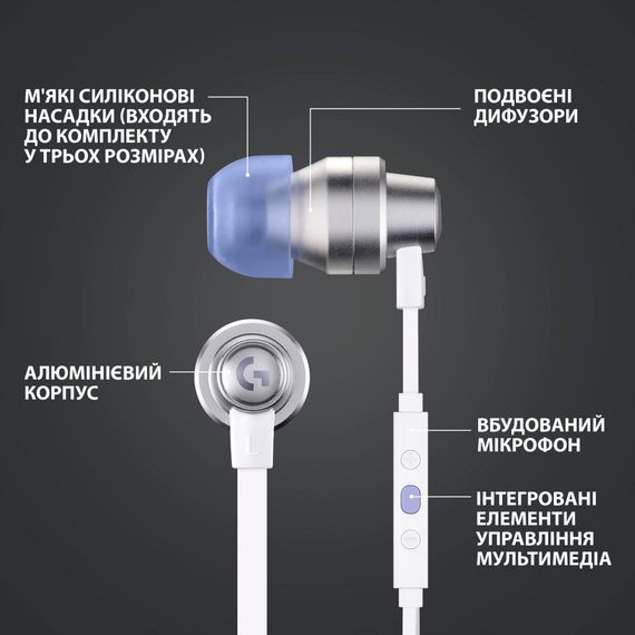 Навушники Logitech G333 White (981-000930) | Зображення 7