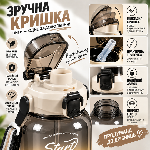 Спортивная бутылка для воды START TRAINING 1500 мл с ручкой и трубочкой - черная, большая фитнес-бутылка 1,5 л | Зображення 8