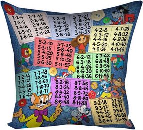 Подушка габардинова з принтом Таблиця множення 40x40 (4P_MP057)