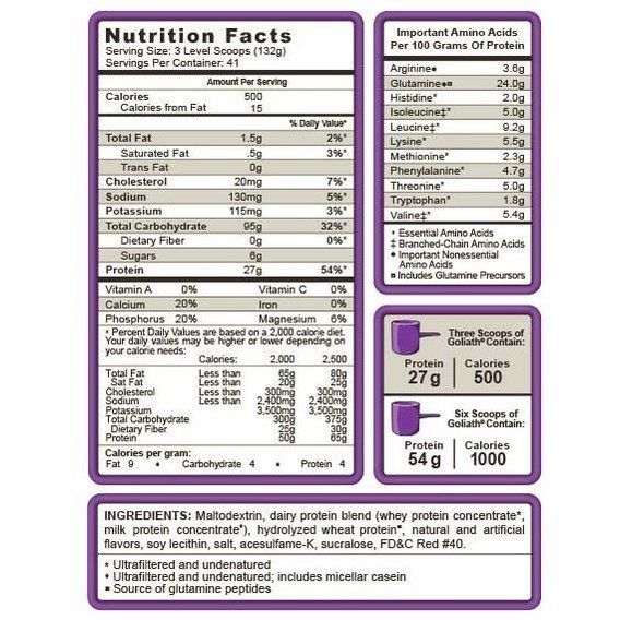 Гейнер Syntrax Goliath 5440 g /41 servings/ Vanilla | Зображення 1