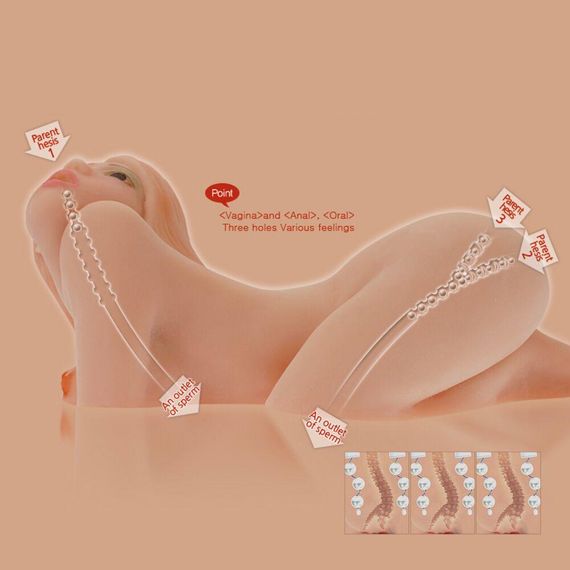 Мастурбатор міні-лялька Kokos Sarah 2WayPlus з вібрацією та масажем Sex Aura | Зображення 8