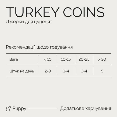 Джерки Savory Puppy Coins With Turkey, монетки для цуценят з індичкою, 100 г | Зображення 6