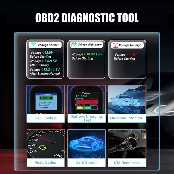 Автомобільний діагностичний сканер V314 OBD2 | Зображення 2