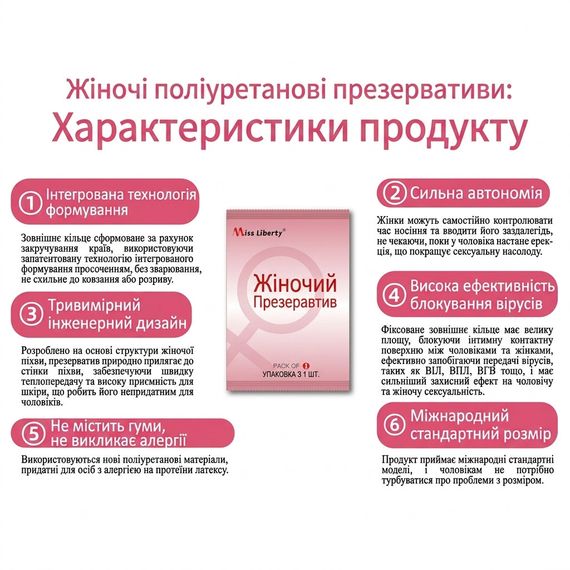 Жіночий презерватив поліуретановий гіпоалергенний контрацепція для жінок бар'єрний захист від інфекцій 1 шт | Зображення 4