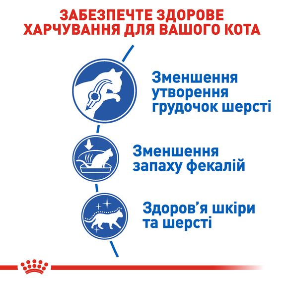 Сухий корм для довгошерстих котів від 1 до 7 років живуть в приміщенні Royal Canin Indoor Long Hair 2 кг | Зображення 4