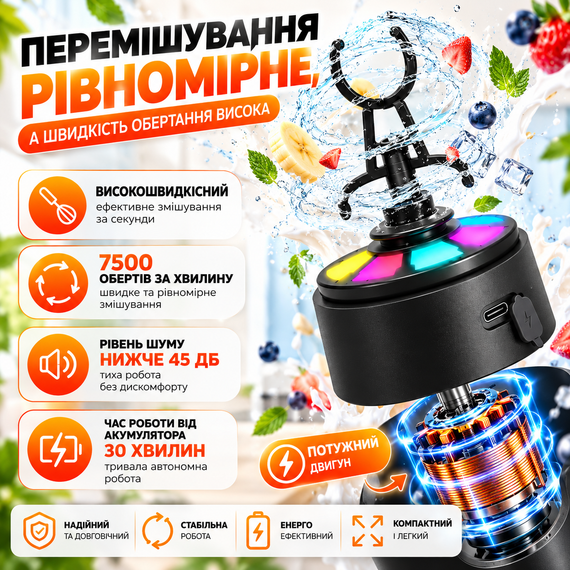 Електричний шейкер 650 мл чорний акумуляторний для протеїну з LED-підсвічуванням, USB Type-C і контейнером для порошку | Зображення 6