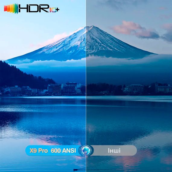 Проектор Високої Яскравості 1080p Android XPRO PANOPLUS Lumix (X9 Pro_4999) | Зображення 6