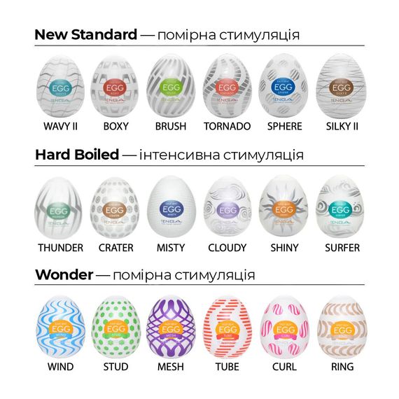 Мастурбатор-яйцо Tenga Egg Tube, рельеф с продольными линиями | Зображення 6