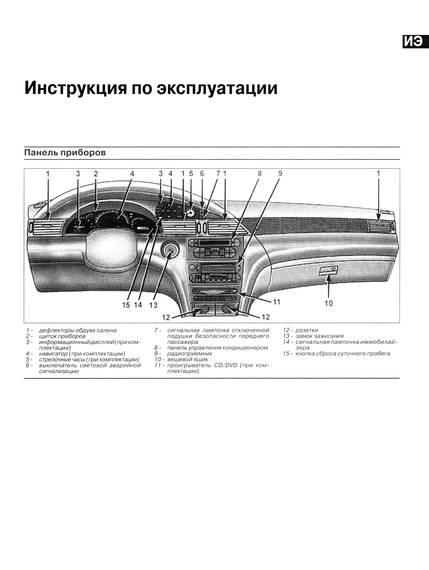 Chrysler Pacifica. Посібник з ремонту й експлуатації. Книга | Зображення 3