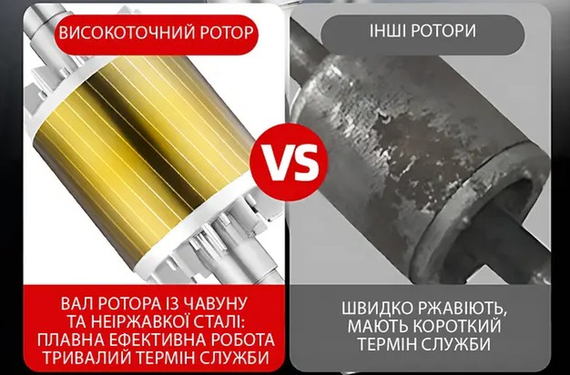 Занурювальний дренажно-каналізаційний насос для відкачування чистої та брудної води UKC з поплавком, 220V 3750W 5HP, напір до 25 м | Зображення 1