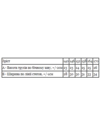 Труси-боксери для хлопчика (підліткові) з написом Носи своє 164 Темно-блакитний (p-9051-213653) | Зображення 1