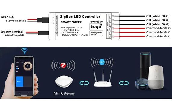 Контролер управління PROLUM RGB ZigBee; Wi-Fi; TUYA; 15A; Series: HomeLink | Зображення 6