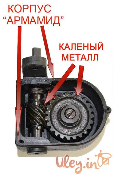 Медогонка 3-х Рамоч. Нержавеющая, НЕ поворотная Кассеты Нержавеющие. Ротор Нержавеющий | Зображення 3