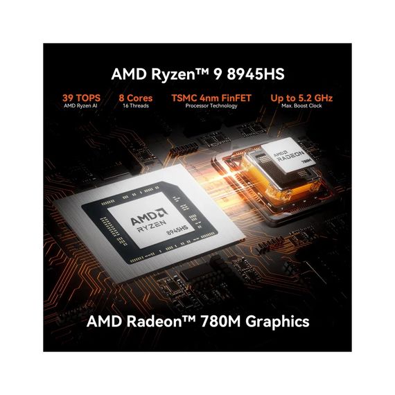 Компьютер GEEKOM Mini PC A8 / Ryzen7 8745HS, 32, 1TB, Radeon 780M, W11Pro (GMA8R78745HS-321T-EU) | Зображення 5