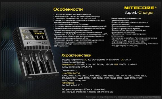 Універсальний зарядний пристрій Nitecore SC4 | Зображення 9