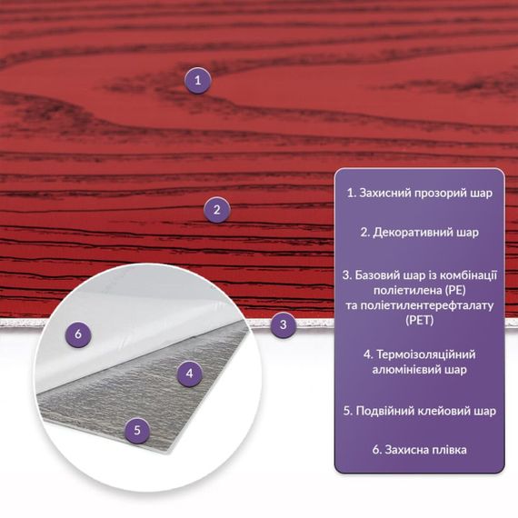 Самоклеюча стінова PET плитка 600*300*2mm (D) SW-00002306 | Зображення 1