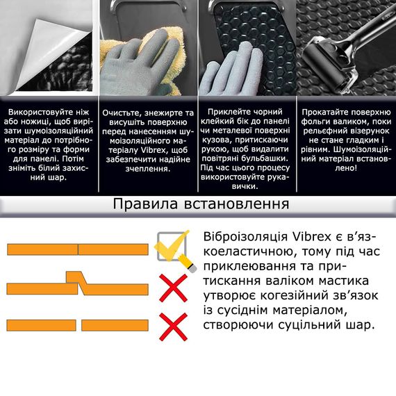 Віброзоляція преміум Vibrex Black Label для зниження шуму автомобіля та покращення акустичного комфорту. | Зображення 5