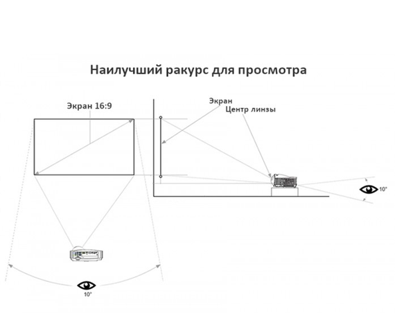 Экран для проектора из светоотражающей ткани TouYinger 60'' (Reflective-Fabric-Screen-60''_499) | Зображення 6