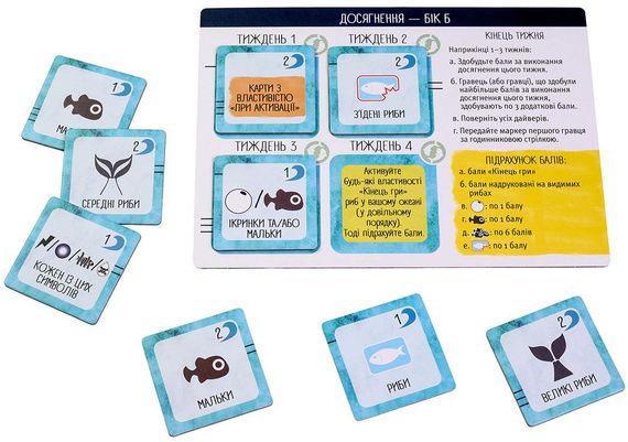 Настольная игра Рыбокрай (Finspan) | Зображення 5